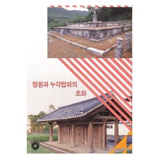 Wokeudijainbuk 庭園與樓閣塔婆的調和 (附CD), Work Design Book編輯部
