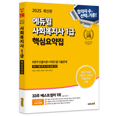 EDUWILL 2025 社會工作師 1級 核心重點整理