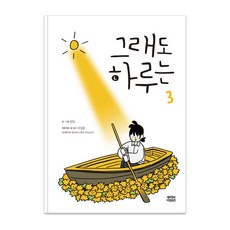 puriwaipari 即使如此 一天一次 3, 閔德