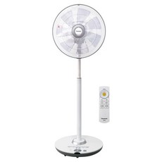 Panasonic 7片扇葉 立扇 白色 ECO智能溫控 負離子 附遙控器 DC馬達 16吋 F-H16GND
