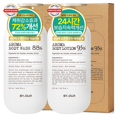 BY OUR 香氛薄荷薰衣草香香水沐浴乳 1.02L + 身體乳液 1L 套組, 1套