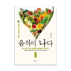 CARAVAN 食物即我：營養與健康的秘密, 吳世恩