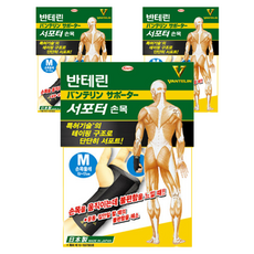 반테린코와 서포터 손목보호대, 3개