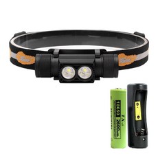 TX Tanox 特林 雙XML-L2LED迷你強亮頭燈 輕巧便攜 高彈性頭帶, HD-2018-MINI, 1個