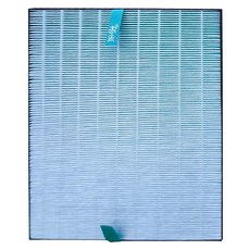 怡悅 適用夏普除濕機濾網 DW-J16T-W LJ16T J18T-N 抗病毒HEPA濾心 台灣製造, 不適用, 1個