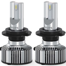 PHILIPS 飛利浦 LED Pro 頭燈, H7, 2個