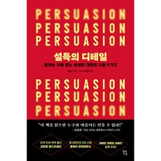 說服的細節, 詹姆斯 伯格, 現代知性