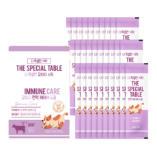 더특별한식탁 강아지 짜먹는 간식, 소, 10g, 30개