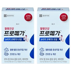 Promega Newtree G Omega-3 雙效 31.2g, 2個, 60錠