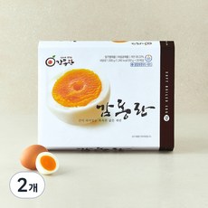 감동란, 20구, 2개