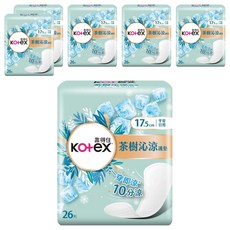 Kotex 靠得住 茶樹沁涼護墊 平常日用, 17.5cm, 26片, 6包