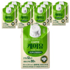 DesignMeal 圃美多 CareU 高蛋白均衡營養飲, 200ml, 12個