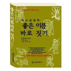 白山命名學好的名字馬上取, 安南文化歷史
