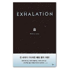 Elly呼吸, 泰德窗, 艾莉