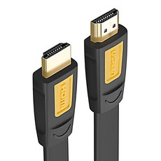 UGREEN 綠聯 HDMI2.0傳輸線, 1條, 2m
