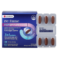 retune 蕊庭 超臨界rTG Omega三效, 1個, 60錠