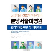 盆唐首爾大學醫院組織適應性診斷與能力診斷：新進員工護理職位招聘準備, 瑞原閣