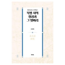 Youkrack 北方詩的形成與其友誼圈