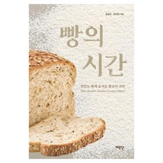 Yemundang 麵包時間檢索, 金南順 崔洛彥