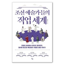 朝鮮藝術家的職業世界, 參考詳細內容