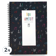 JLogue 食譜書, Bon Appétit, 2個