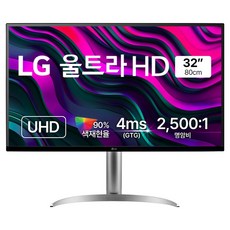 LG전자 4K UHD 울트라 모니터, 80cm, 32UQ750P