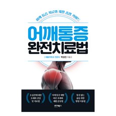 肩膀疼痛完全治療法, 朴成鎮, 拜布斯