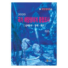 國家海洋生態系綜合調查(2020)： 南海東部 東海 濟州, 海洋水產部, 海洋環境公團, 晉韓M&B