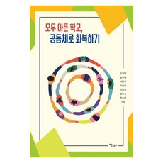 Salrimteo 從人人受傷的學校社群中復原, 金成天 孔厚載 徐龍善 李瑟娥 李允卿 鄭有淑 韓秀賢