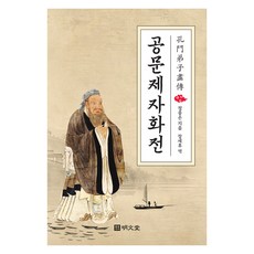 공문제자화전, 명문당, 정중손