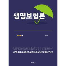 PAKYOUNGSA 人壽保險論, 崔相彥