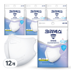 Kleenex 舒潔 防飛沫口罩 KF-AD S號, 12個, 白色的, 10片