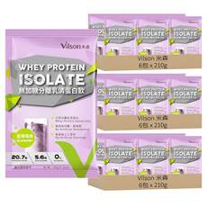 Vilson 米森 無加糖分離乳清蛋白飲 藍莓莓果 高蛋白, 210g, 3盒