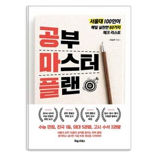 PoreseuteuBooks 學習大師計畫, 曹承佑