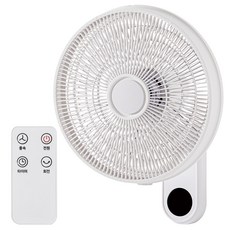 Home Planet 壁掛式遙控電風扇, NDB2202R
