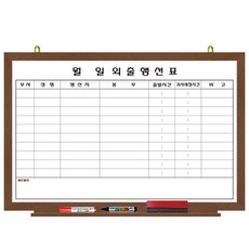 파란들칠판 외출행선표 자석 메모보드, 월넛프레임, 60 x 40cm