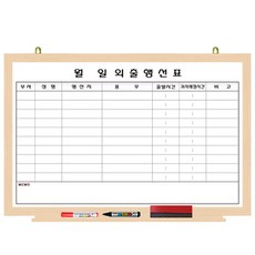 파란들칠판 외출행선표 자석 메모보드, 메이플프레임, 120 x 85cm