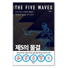 Blueterritory 第五波：五個巨大變化將重塑'職業'與'生活', 金相範