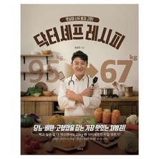 Chaekgwasam 肚子太瘦了而煩惱! 醫生主廚食譜, 書與生活, 林相辰
