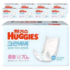 HUGGIES 好奇 Clean Bebe一字型尿布, 第3階段, 630張