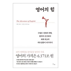 Sai Shop 英語的力量, 梅爾文·布萊格