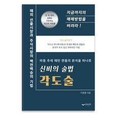 Haum Publishing 神秘的術法 角度術： 海外期貨市場與股票市場的百戰百勝技法, 李忠烈