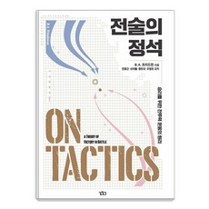 전술의 정석 : 승리를 위한 전투력 운용의 원리, 길찾기, B. A. 프리드먼