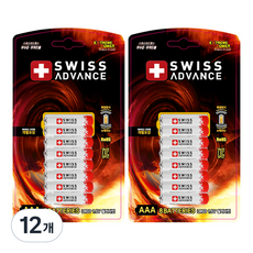 Swiss Advance 卡片型鹼性AAA電池, 8入, 12個