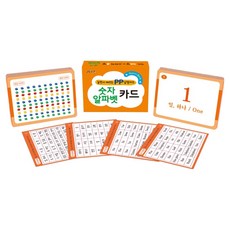 Pureunai 邊玩邊學 PP 單字卡數字字母卡：不會撕破
