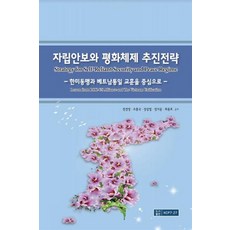 자립안보와 평화체제 추진전략, 한중727평화교류(KCP727)