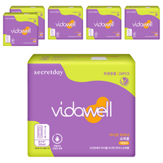 [VEGANLIFE] Vidawell Secret Day 失禁 Inner Fit 護墊 護墊型 成人紙尿褲, 20入, 超長款, 6個