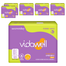 [VEGANLIFE] Vidawell Secret Day 失禁 Inner Fit 護墊 護墊型 成人紙尿褲, 18入, 超長加強版, 6個