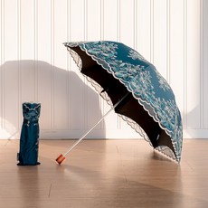 MICHIKOLONDON IRIS 防UV紫外線遮光塗層陽傘