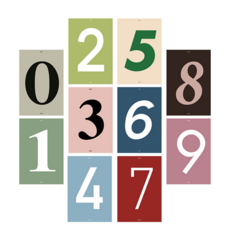 인아트 復古感性照片明信片10種套組, 數字, 1套